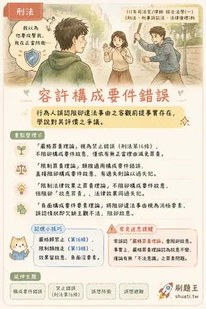 AI 記憶小卡