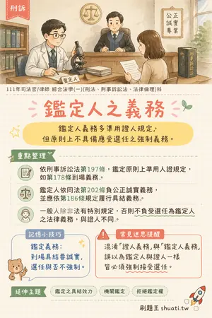 AI 記憶小卡