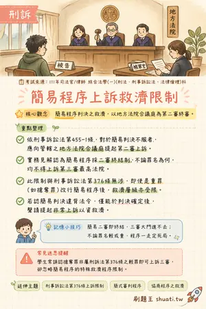 AI 記憶小卡