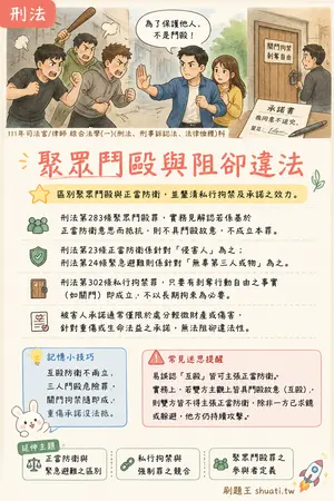 AI 記憶小卡