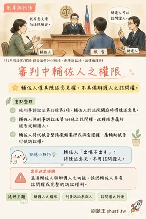 AI 記憶小卡