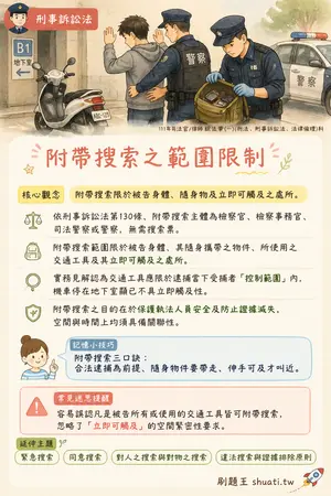 AI 記憶小卡