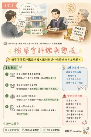 AI 記憶小卡