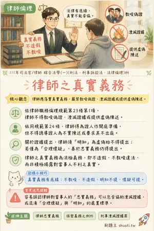 AI 記憶小卡