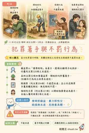 AI 記憶小卡