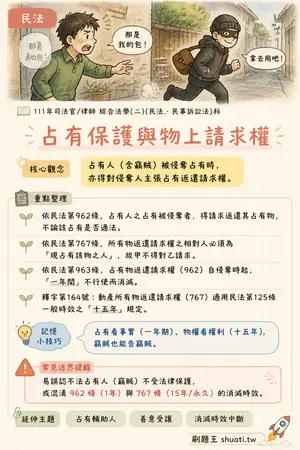AI 記憶小卡