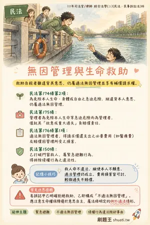 AI 記憶小卡