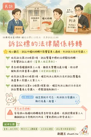 AI 記憶小卡