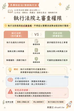 AI 記憶小卡