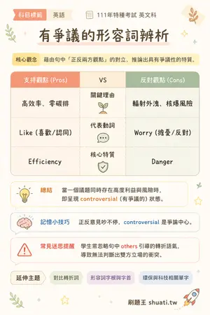 AI 記憶小卡