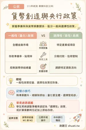 AI 記憶小卡