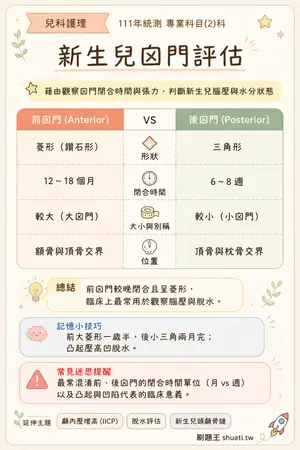 AI 記憶小卡