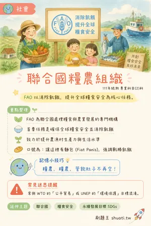 AI 記憶小卡