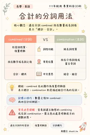 AI 記憶小卡