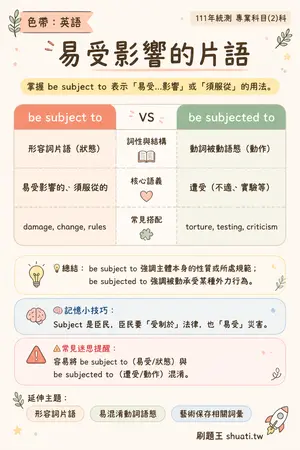 AI 記憶小卡