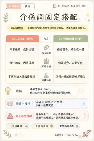 AI 記憶小卡