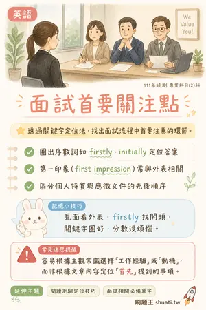 AI 記憶小卡