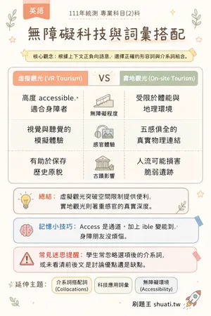 AI 記憶小卡