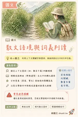AI 記憶小卡