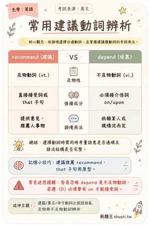AI 記憶小卡