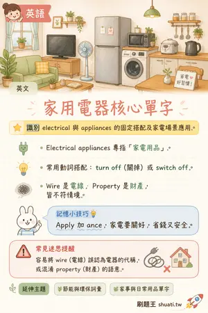 AI 記憶小卡