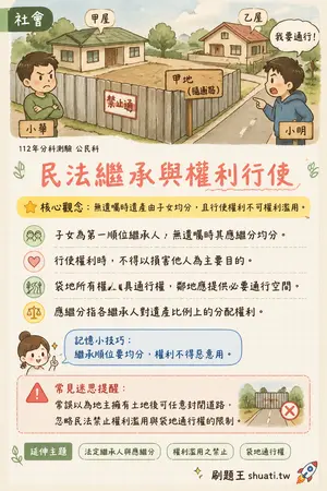 AI 記憶小卡