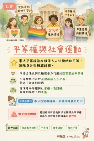 AI 記憶小卡