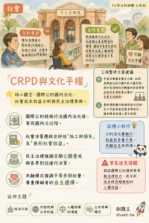 AI 記憶小卡