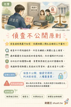 AI 記憶小卡