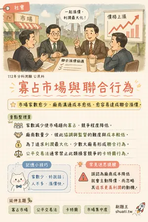 AI 記憶小卡