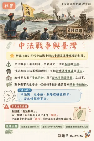 AI 記憶小卡