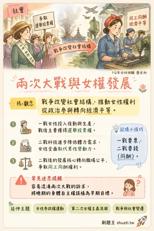 AI 記憶小卡