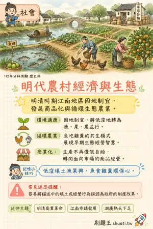 AI 記憶小卡