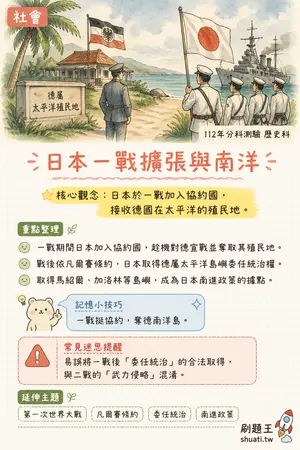 AI 記憶小卡