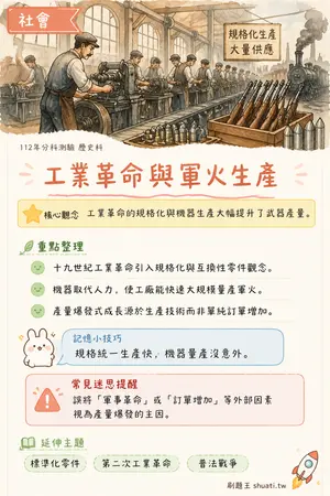 AI 記憶小卡