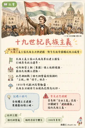 AI 記憶小卡