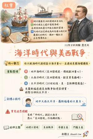 AI 記憶小卡