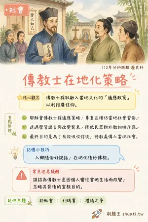 AI 記憶小卡