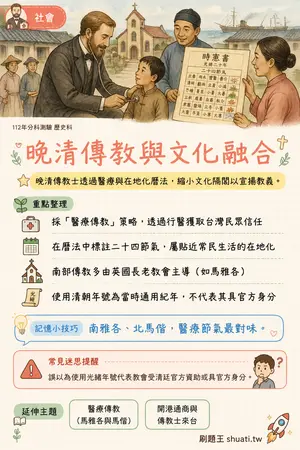 AI 記憶小卡