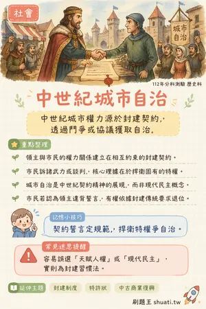 AI 記憶小卡