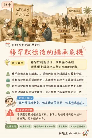 AI 記憶小卡