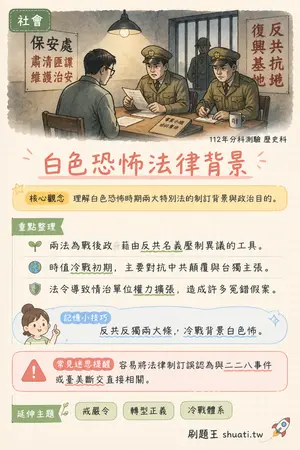 AI 記憶小卡