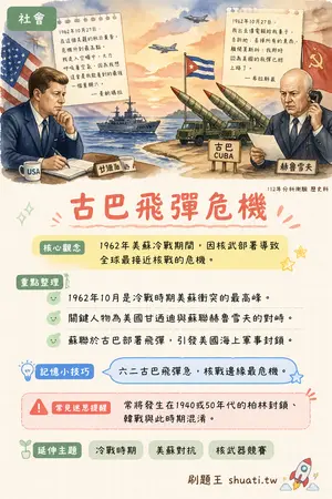 AI 記憶小卡