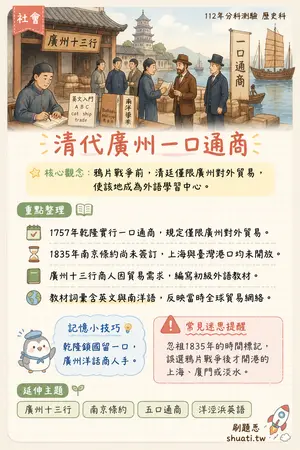 AI 記憶小卡