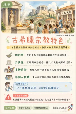 AI 記憶小卡