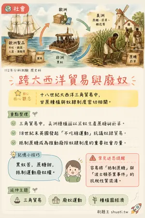 AI 記憶小卡