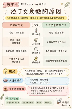 AI 記憶小卡