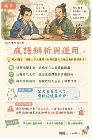AI 記憶小卡