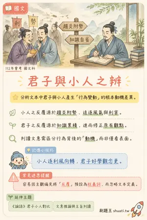 AI 記憶小卡