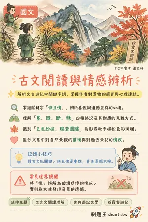 AI 記憶小卡